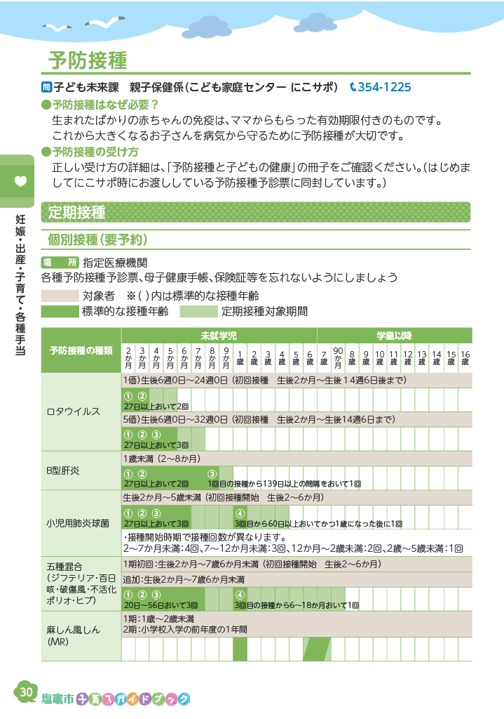 塩竈市子育てガイドブック ページ31